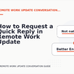 How to Request a Quick Reply in Remote Work Update Conversation English
