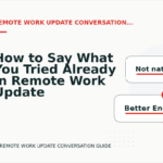How to Say What You Tried Already in Remote Work Update Conversation English